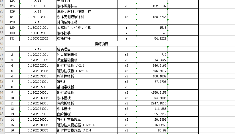 措施项