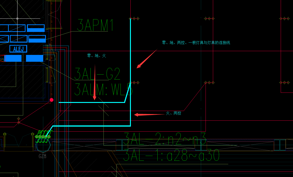 配电箱