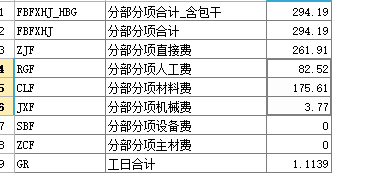 人材机