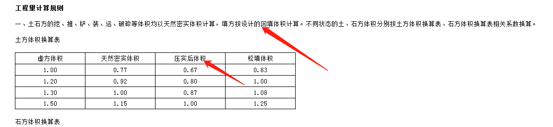 回填