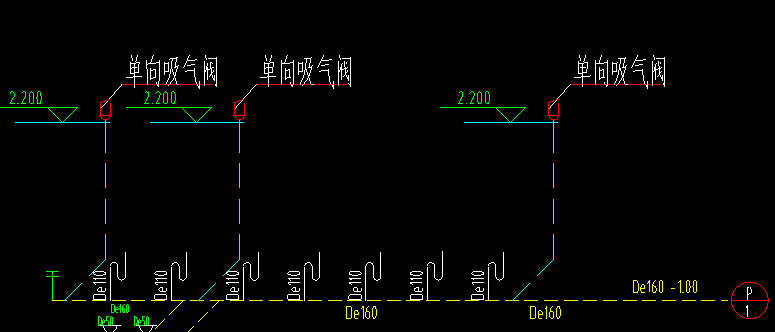 定额