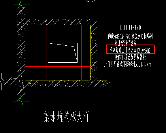 集水坑盖板