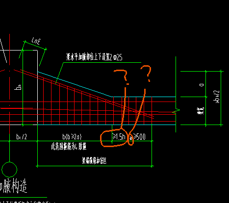 梁高