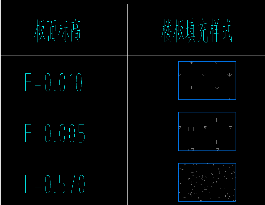 降板