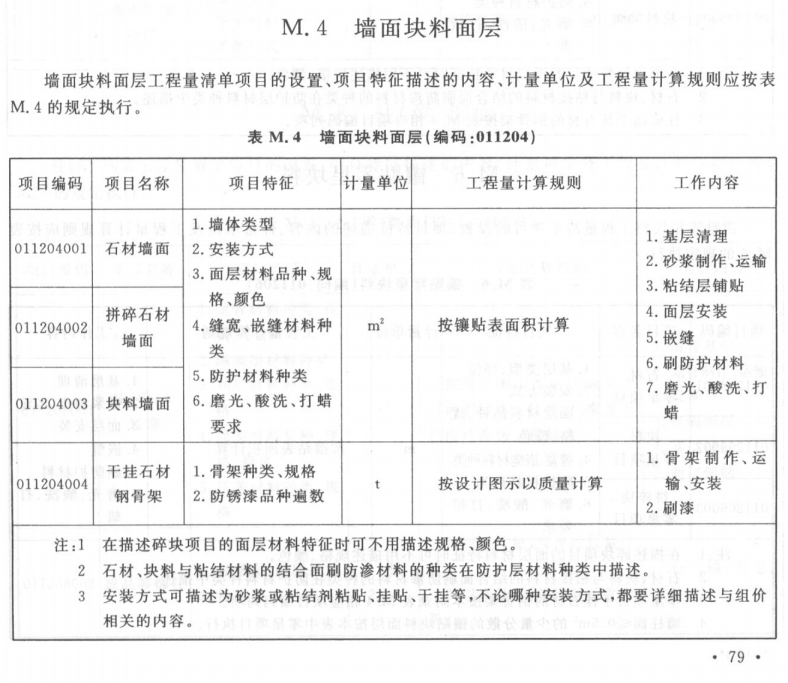 清单规则