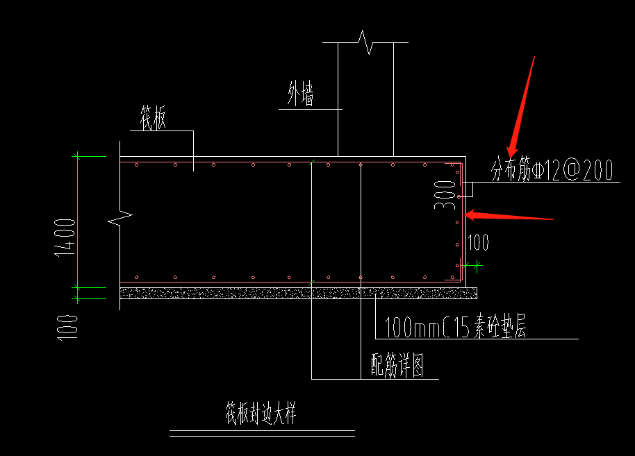 封边筋