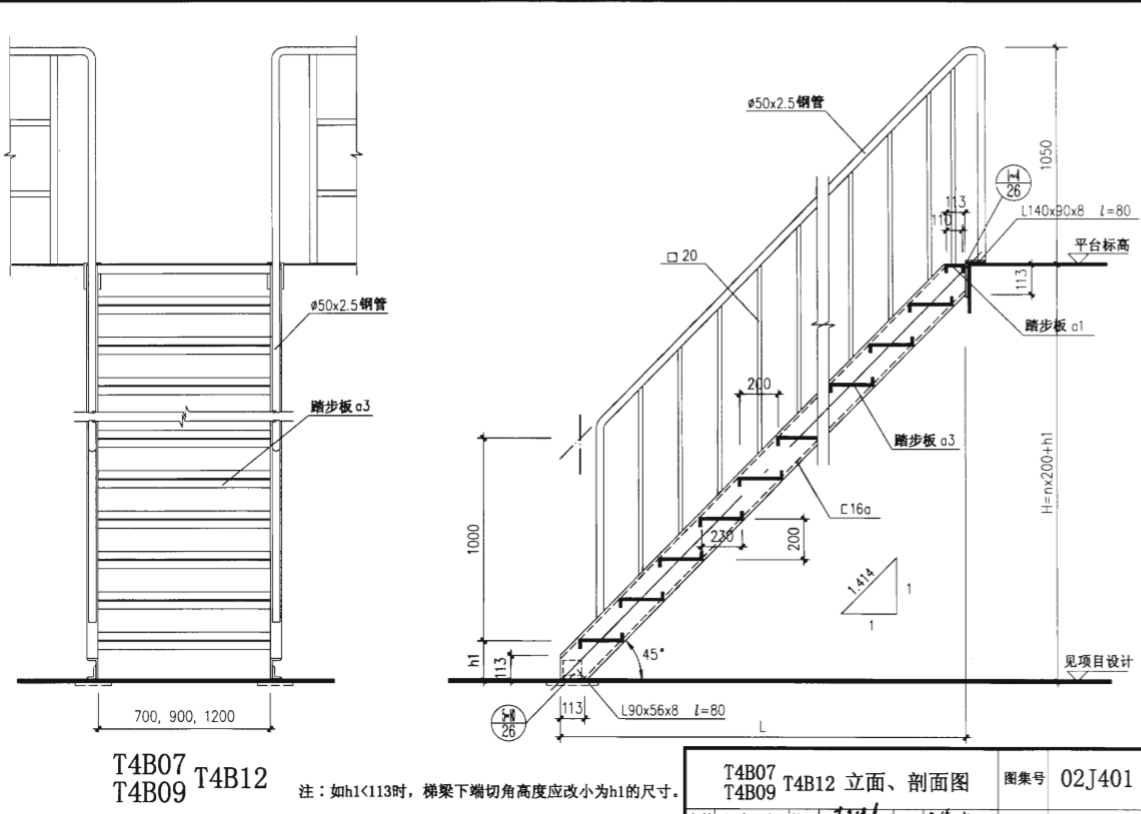 算量