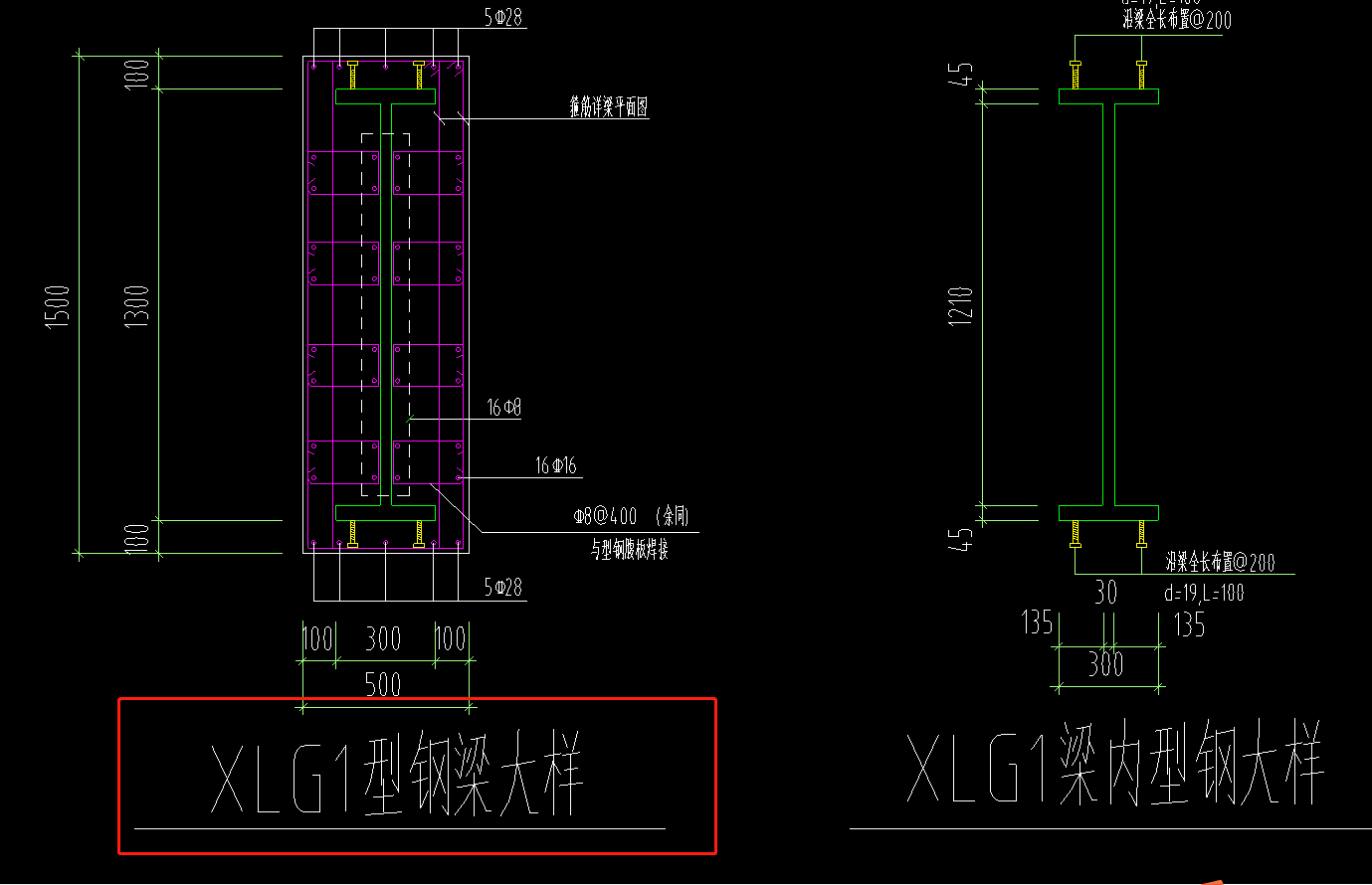 软件定义