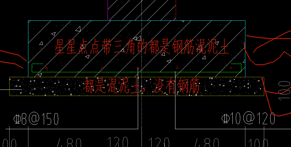 分布筋