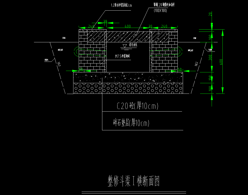 定额