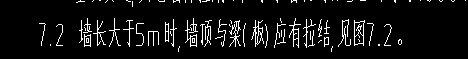 墙长