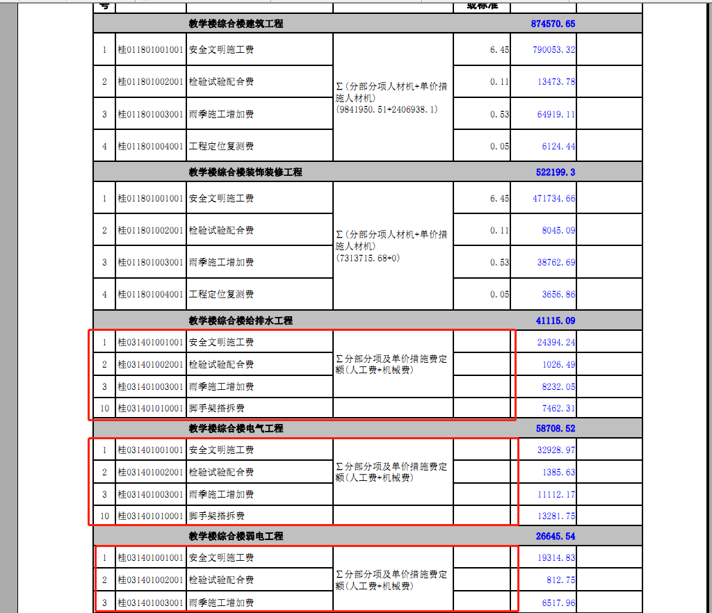 安全文明施工费