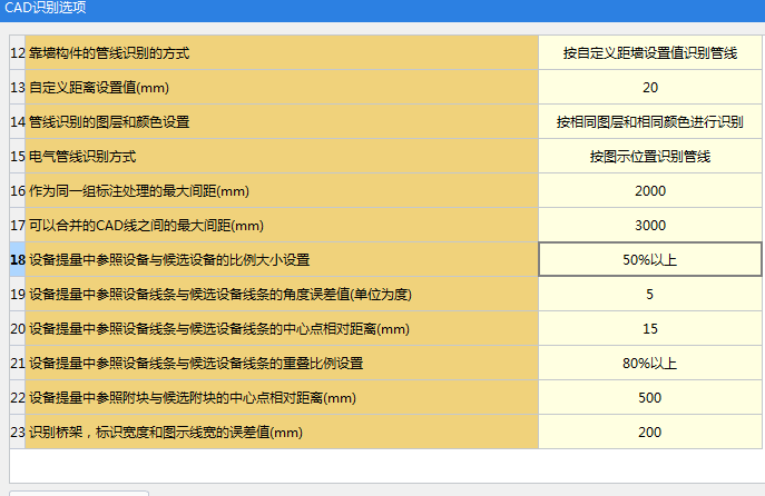 图例