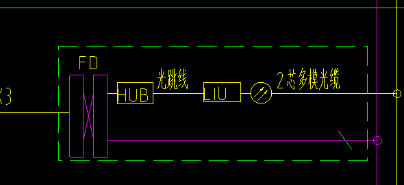 线框
