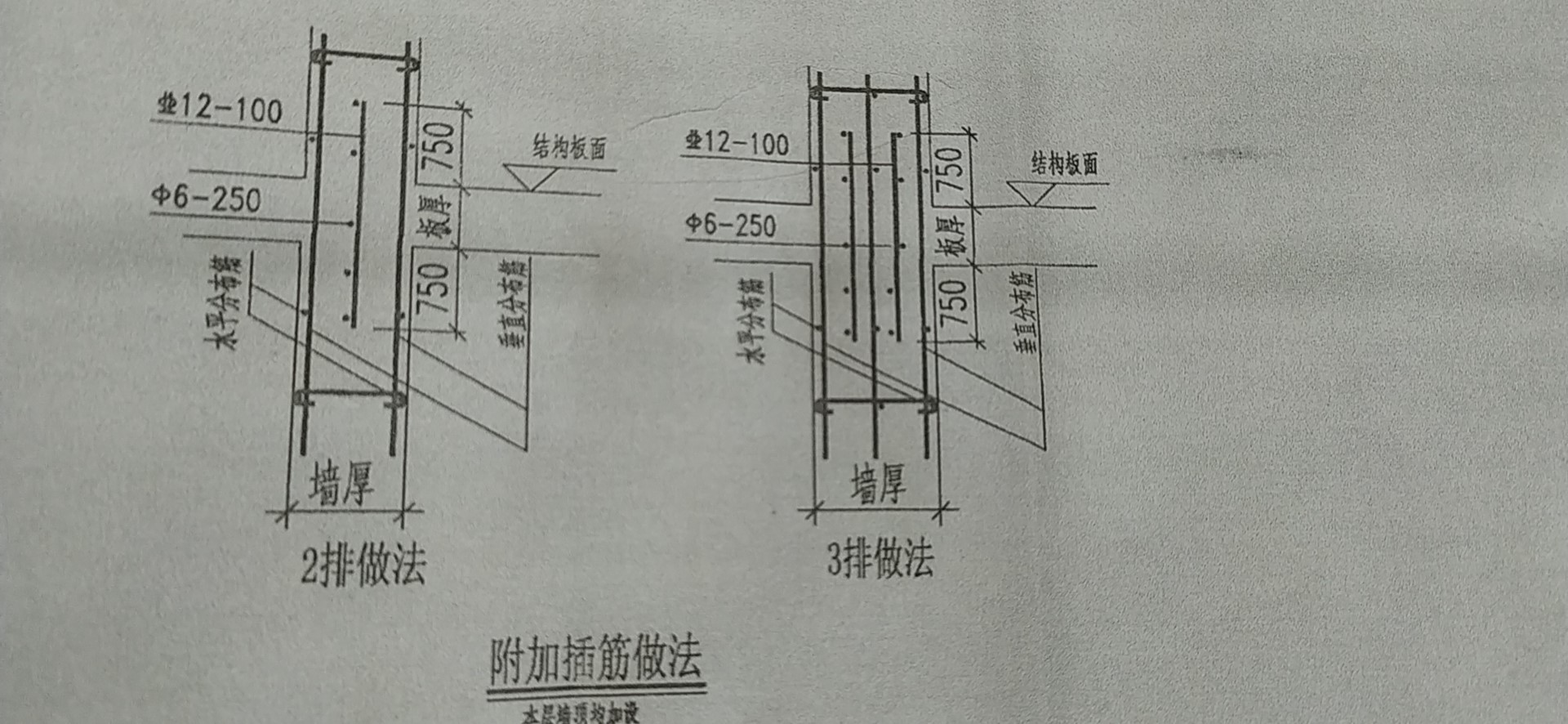 插筋