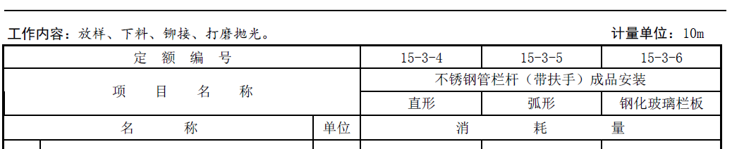 栏杆安装套什么定额