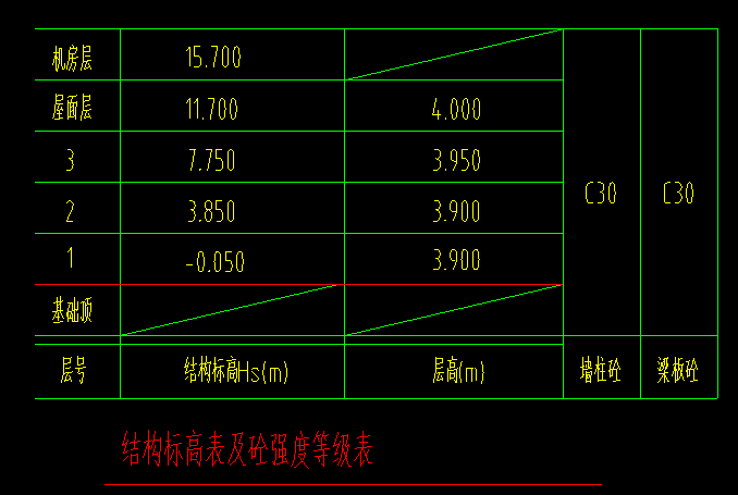 楼面