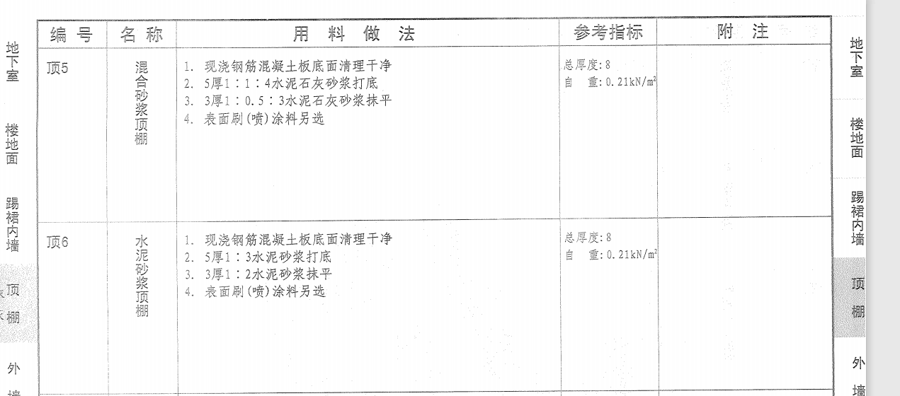 广联达服务新干线