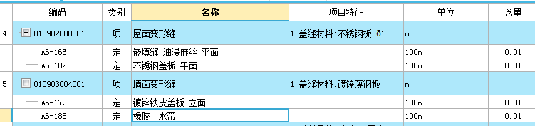 项目特征