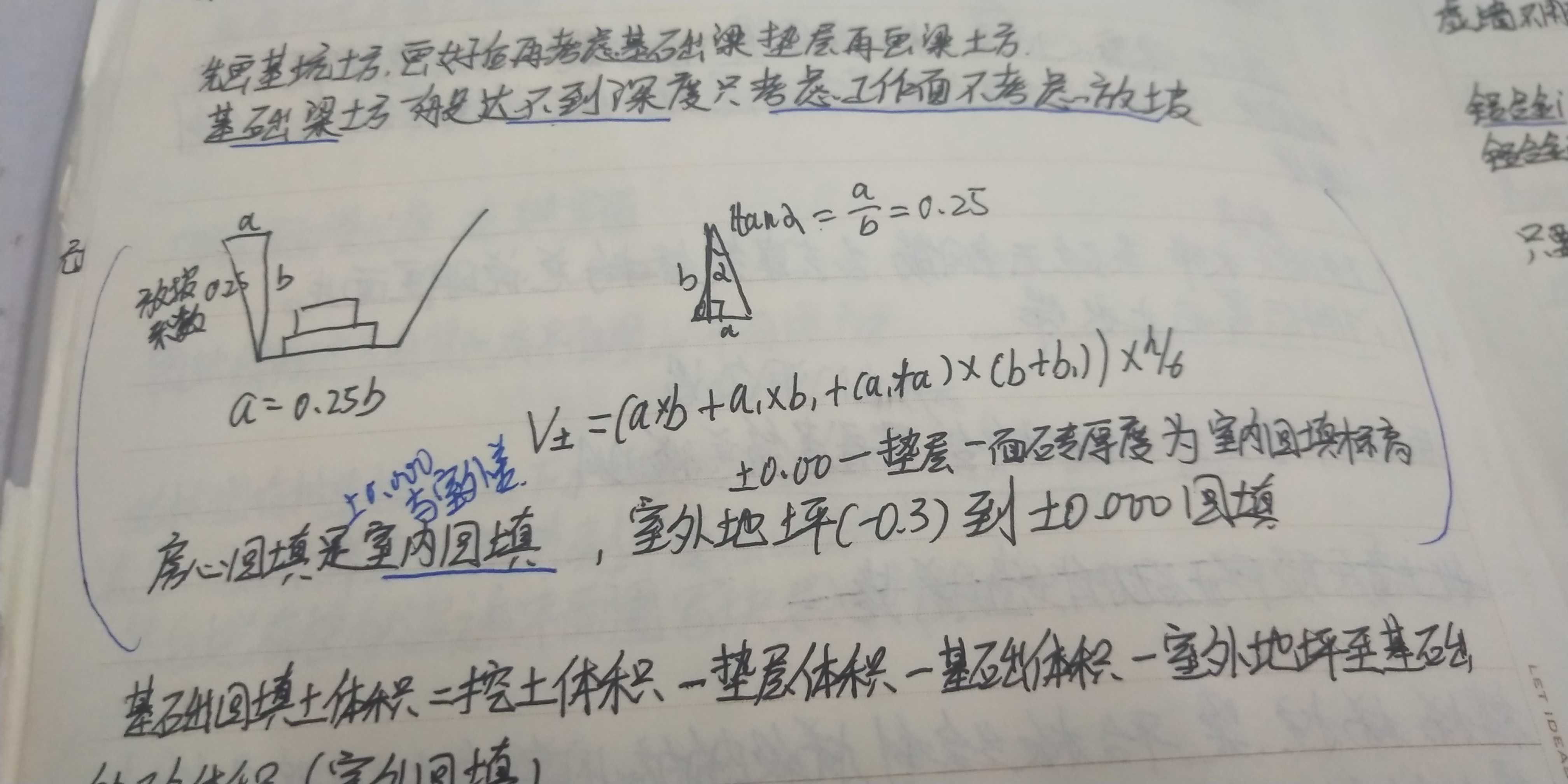 放坡