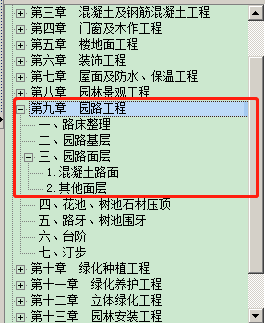 套什么清单