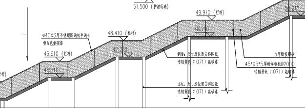 综合脚手架