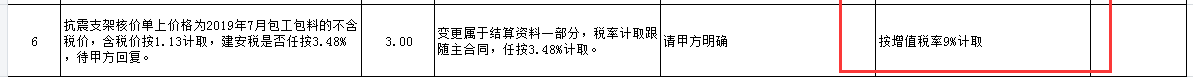 独立费