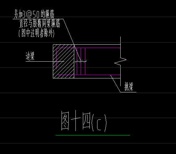 挑梁