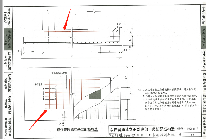 独立基础