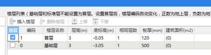 结构标高