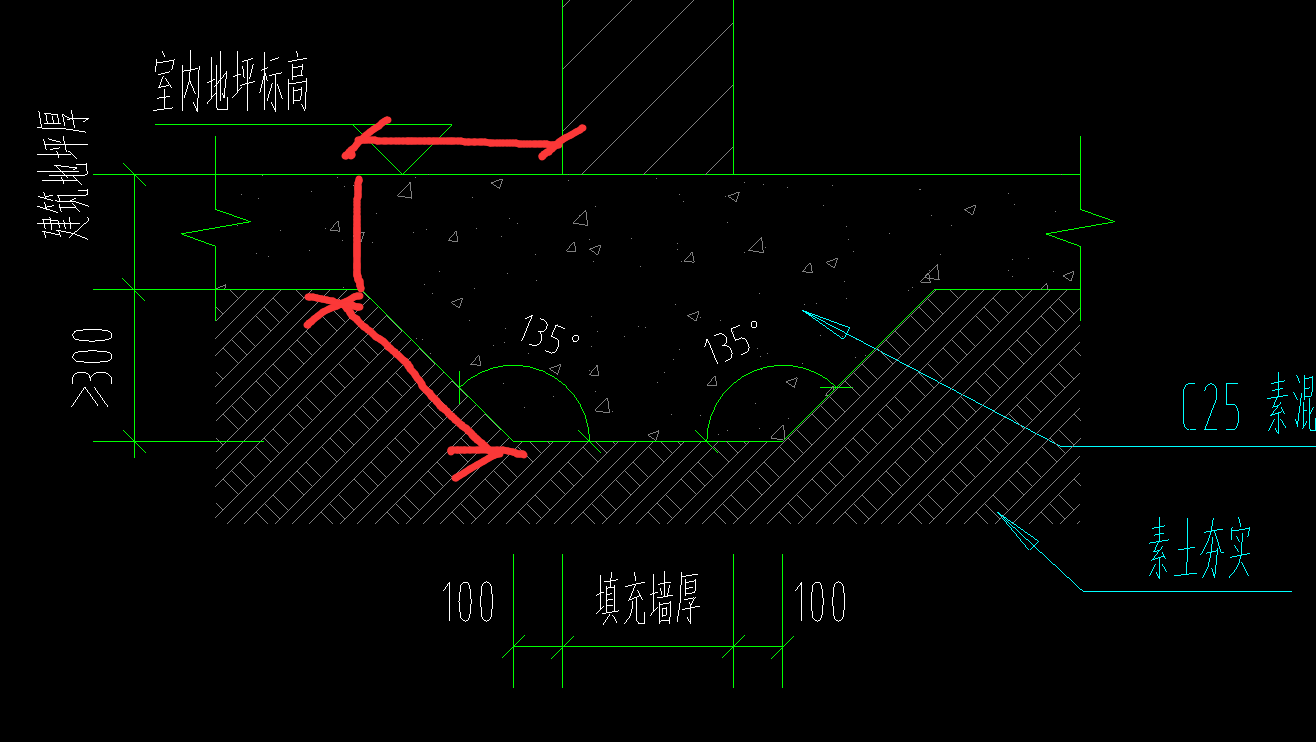 隔墙基础