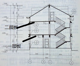 一层梁