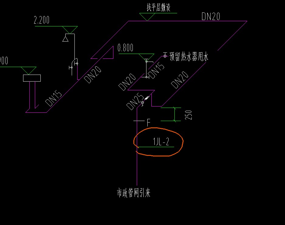 答疑解惑