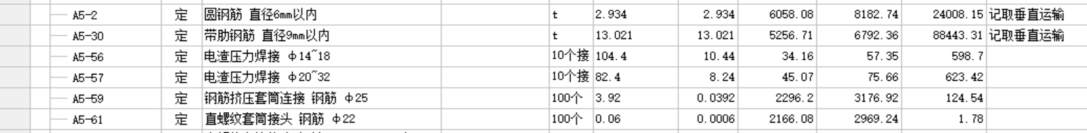 现浇