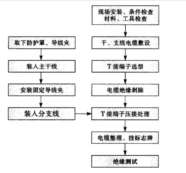 河北省