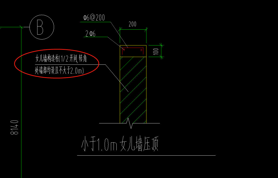 答疑解惑