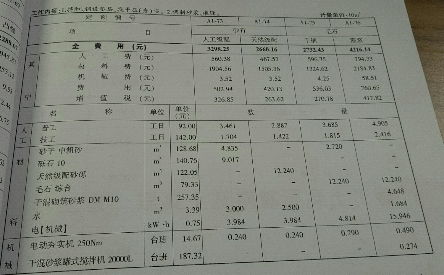 湖北18定额