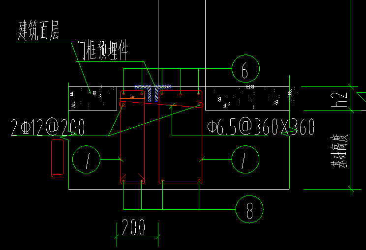 人防门