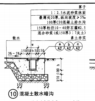 砼