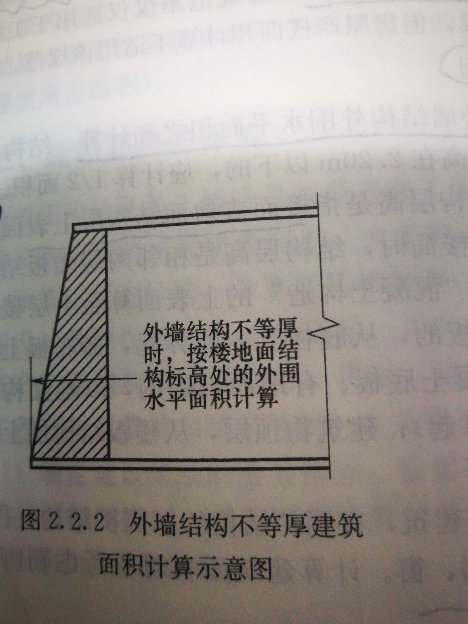 墙边