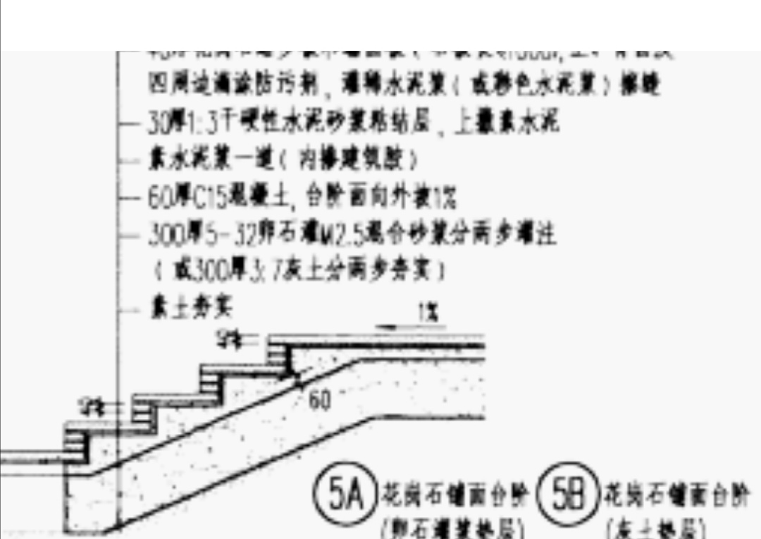 找平层