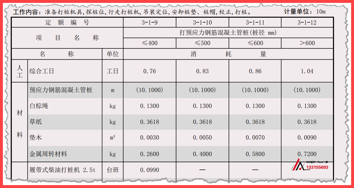 桩顶