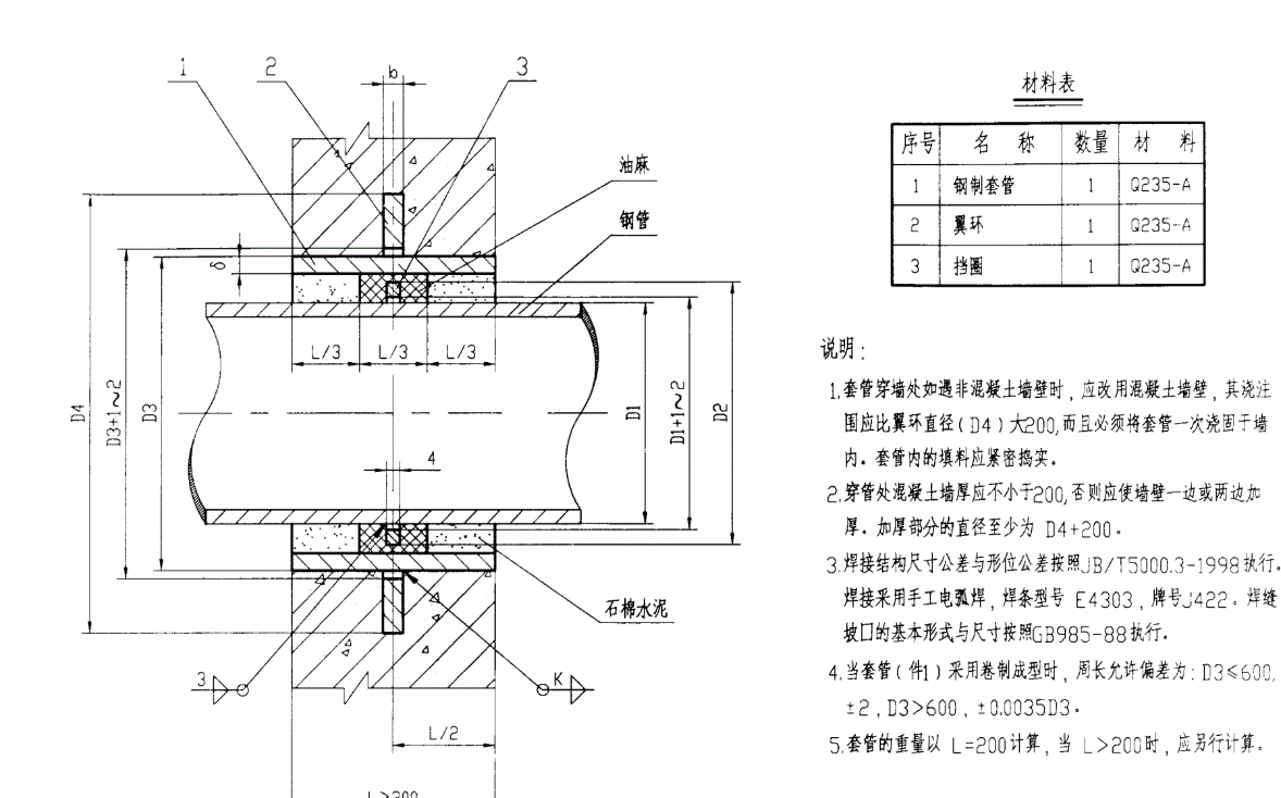 柔性铸铁排水管件图集图片