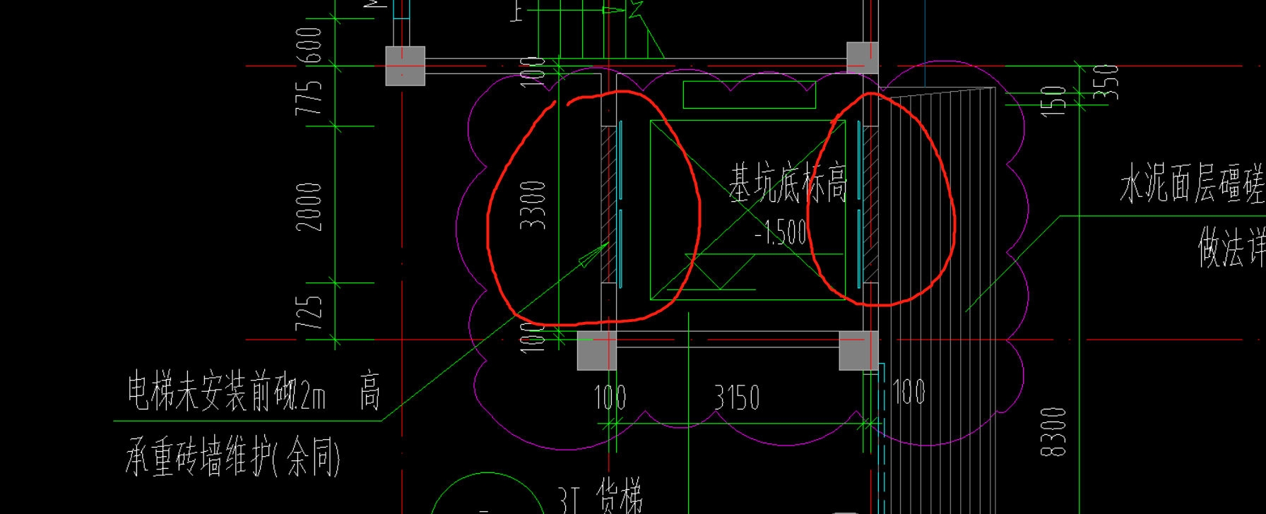 什么清单