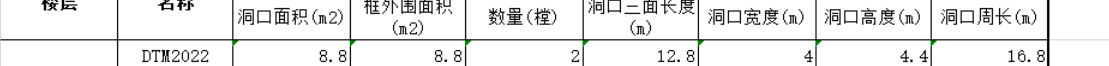 广联达服务新干线