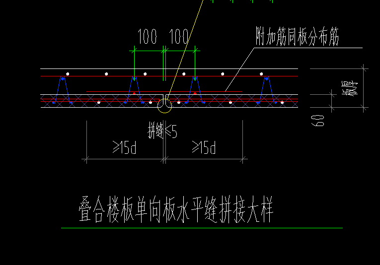 分布筋