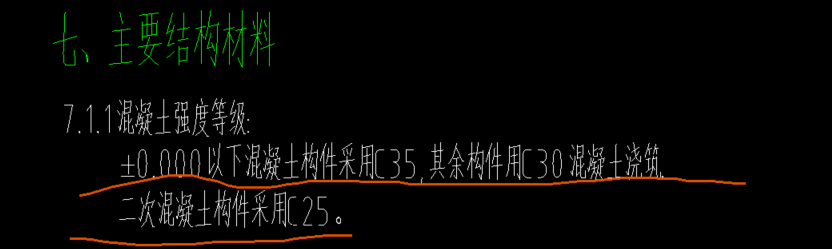 地圈梁
