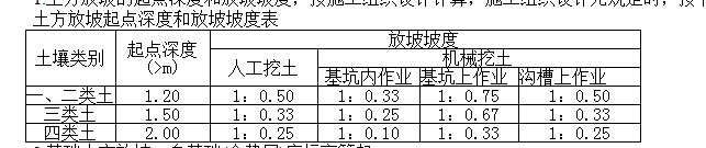 室外地坪
