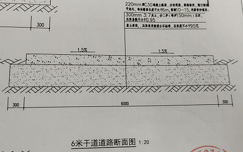挖土方