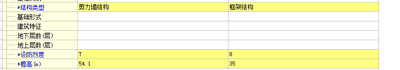 结构形式